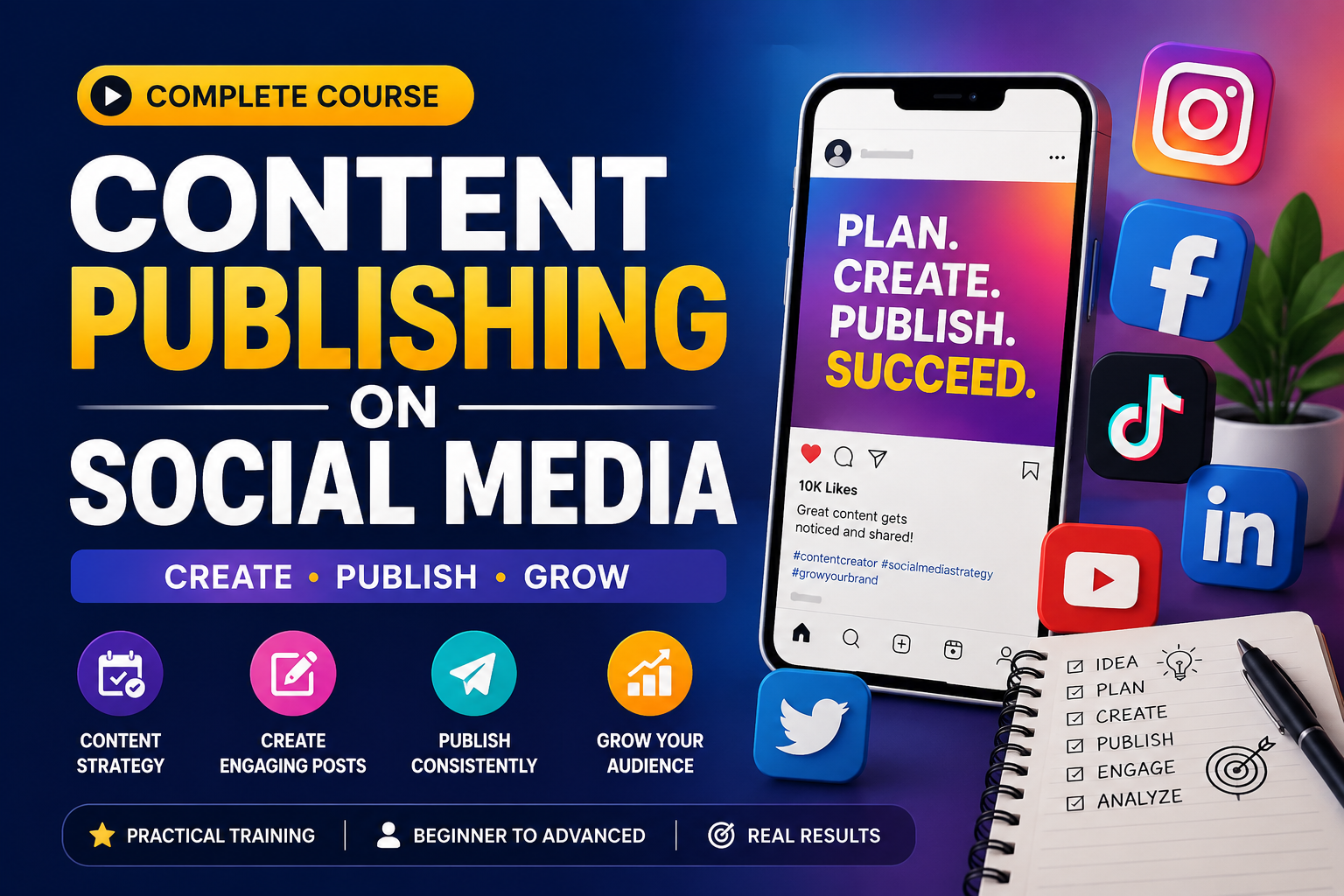 Content Publishing On Social Media: The Complete Masterclass